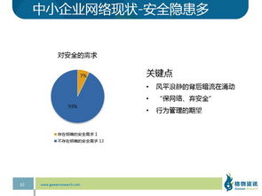 上网行为管理产品 市场与应用现状调研报告 6